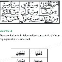 Hafiz Muhammad Ali - Tutor  at etutors.pk